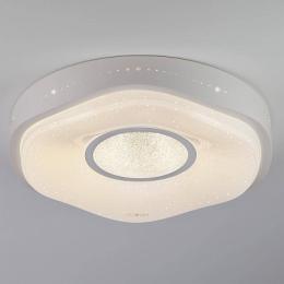 Изображение продукта Потолочный светильник Eurosvet с пультом 