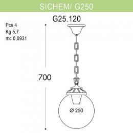 Уличный подвесной светильник Fumagalli Sichem/G250  - 2