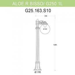 Уличный светильник Fumagalli Aloe.R/G250 1L  - 2