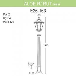 Уличный светильник Fumagalli Aloe R/Rut  - 2