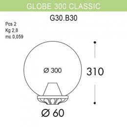 Уличный светильник Fumagalli Globe 300 Classic  - 2