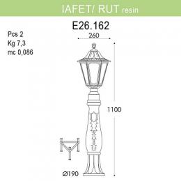 Уличный светильник Fumagalli Iafaet.R/Rut  - 2