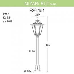 Уличный светильник Fumagalli Mizarr/Rut  - 2