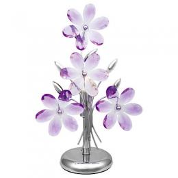 Изображение продукта Настольная лампа Globo Purple 