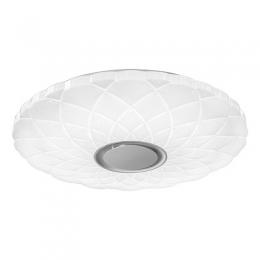 Изображение продукта Потолочный светодиодный светильник iLedex Sphere 