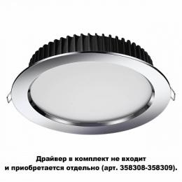 Встраиваемый светодиодный светильник Novotech Drum  - 2