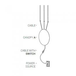Кабель с выключателем Nowodvorski Cameleon Cable with switch  - 2